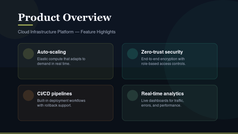 Product overview slide with a four-feature grid layout for a cloud infrastructure platform